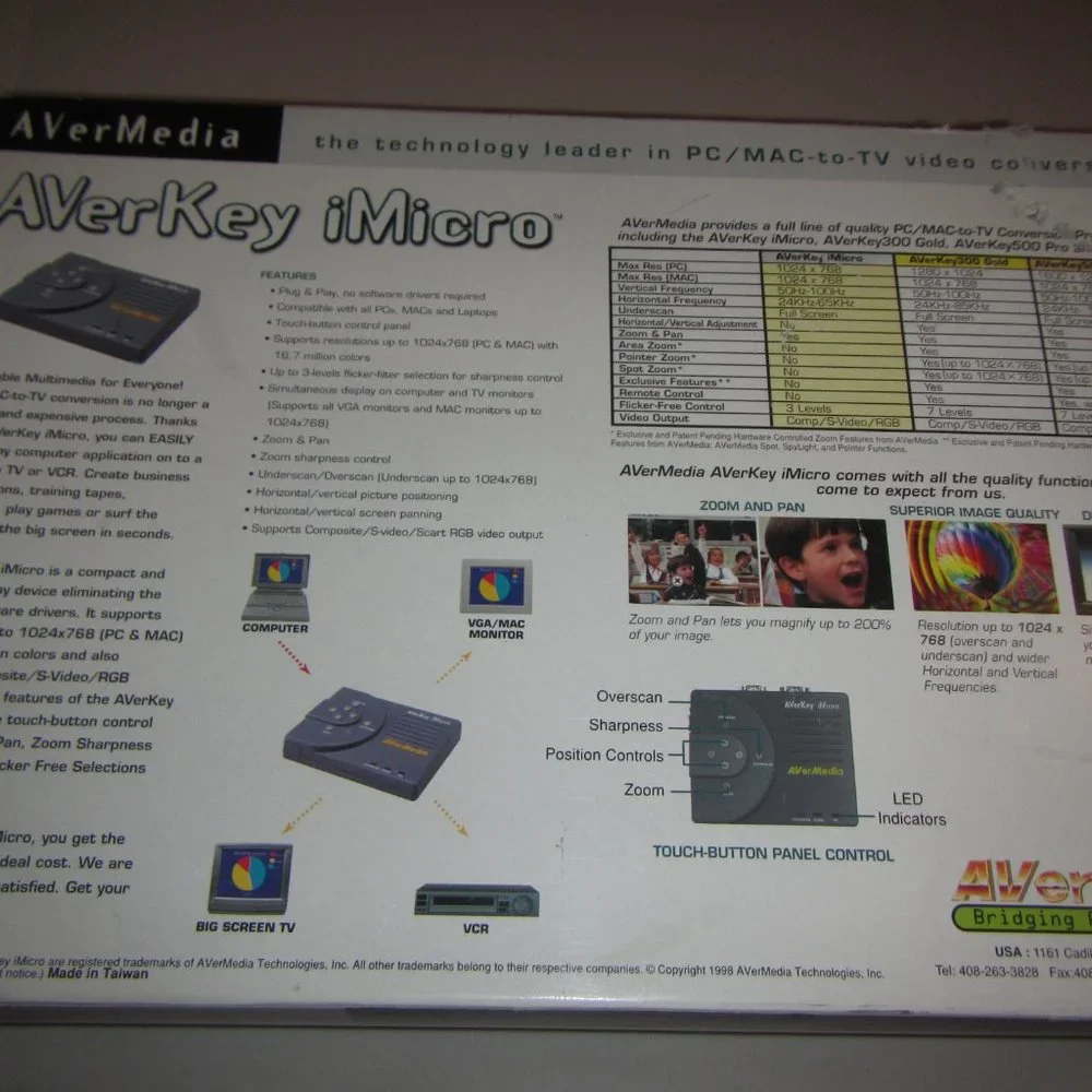 AverMedia AVerKey iMicro PC/Mac-to-TV Video Display Converter